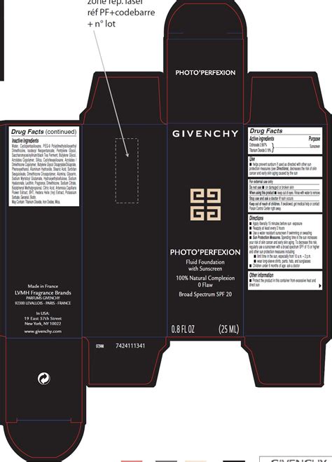 givenchy sublabeling